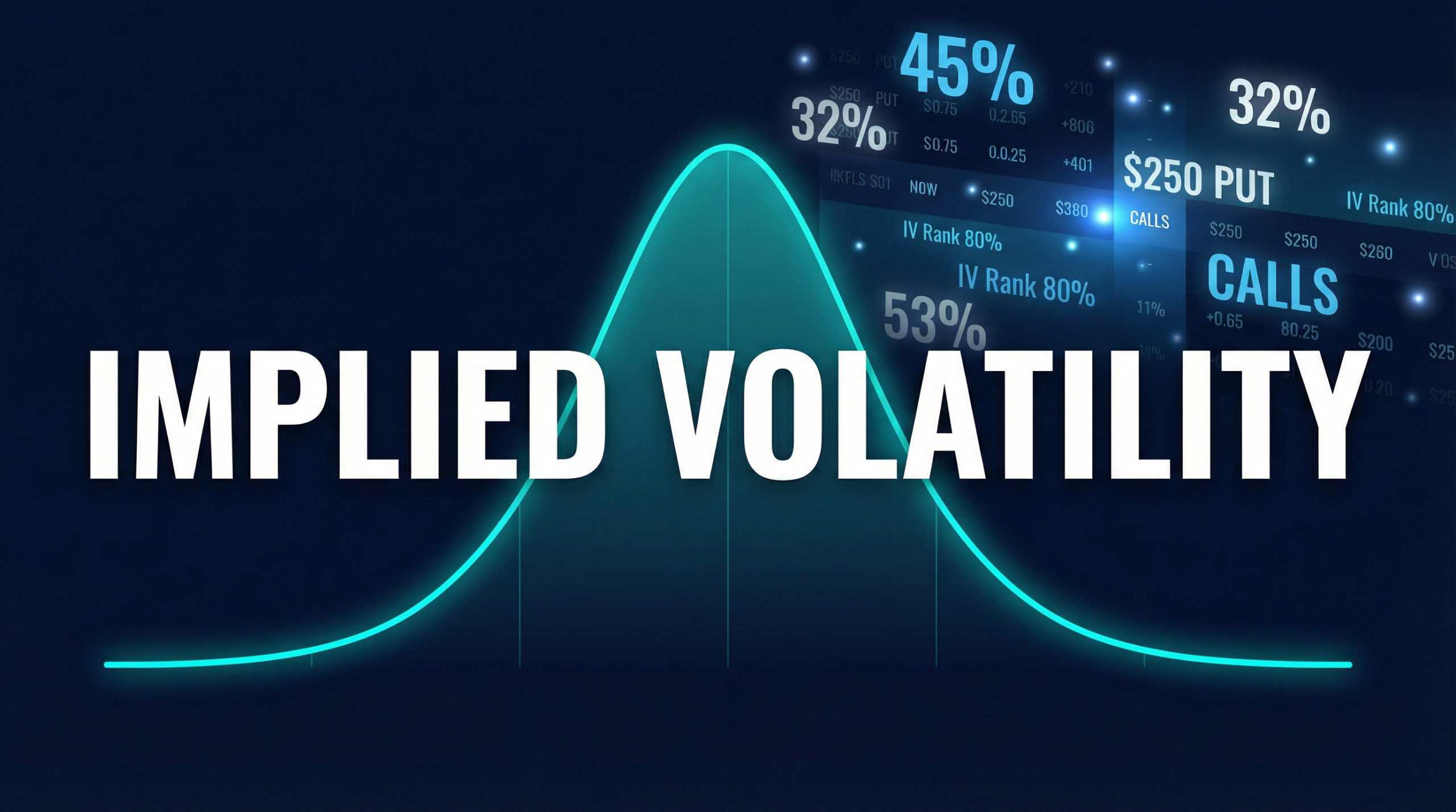 Implied volatility bell curve and options chain data visualization