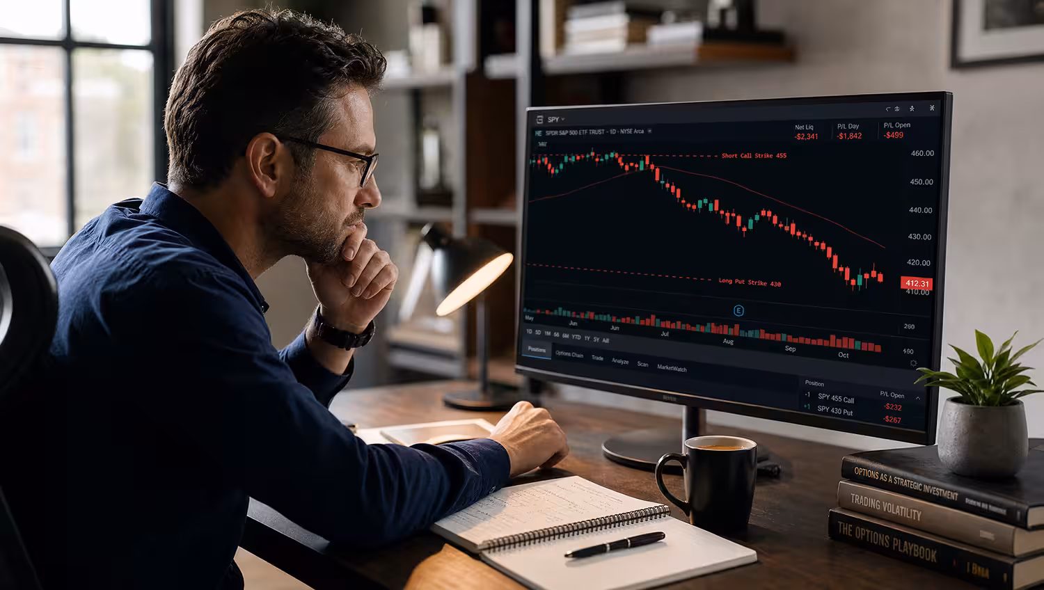 Trader Adjusting a Losing Trade
