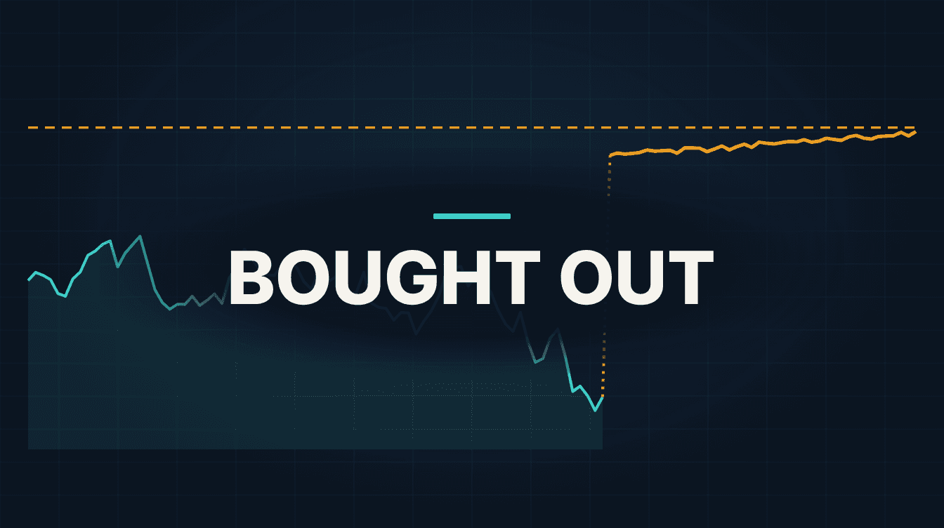 Stock price line that gaps up to a dashed deal price and then trades flat beneath it