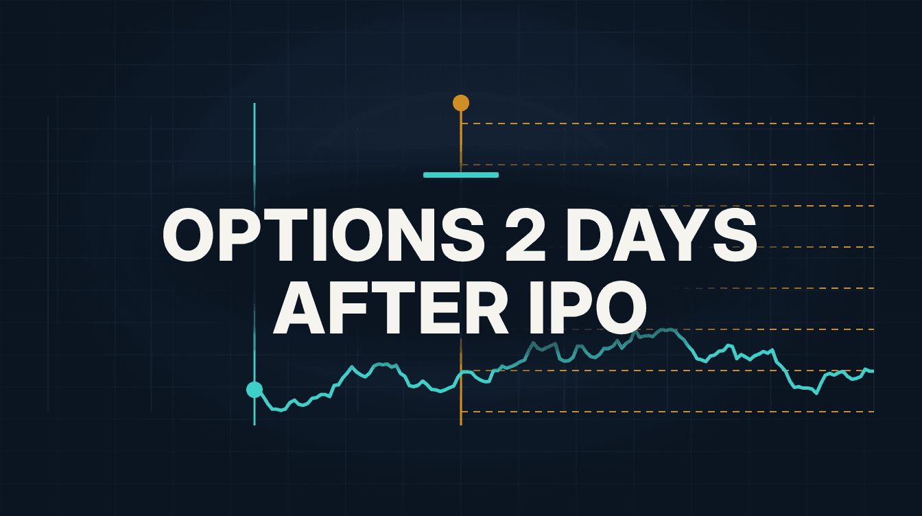 A stock price line that begins mid-chart on its first trading day, with a ladder of option strike lines appearing two days